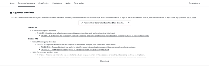 Screenshot showing the support standards on a resource